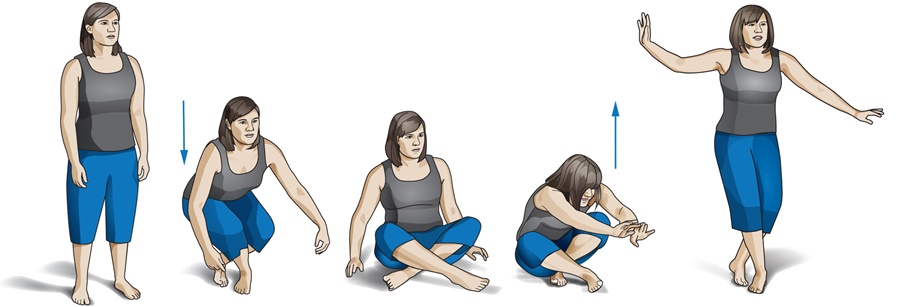 Цаашид хэр удаан амьдрахыг шалгах дасгал